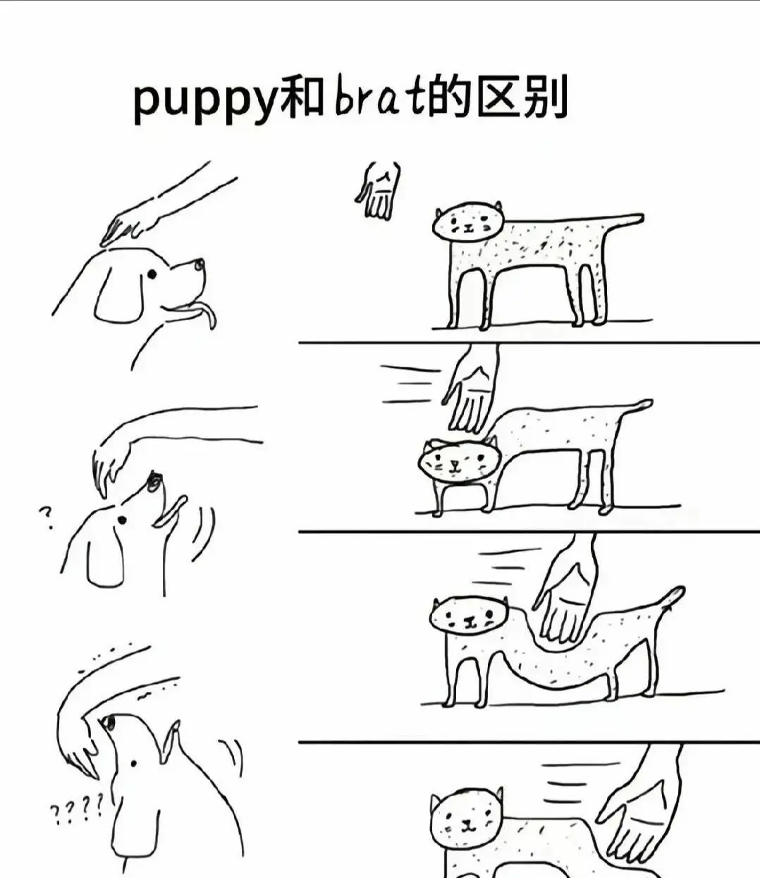 西檬之家-BDSM中的Tickle是什么意思？